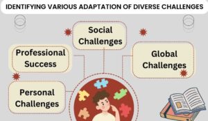 Identifying Various Adaptation of Diverse Challenges